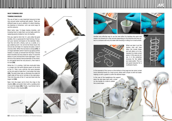 AK Learning Series 15 - Modelling From Scratch