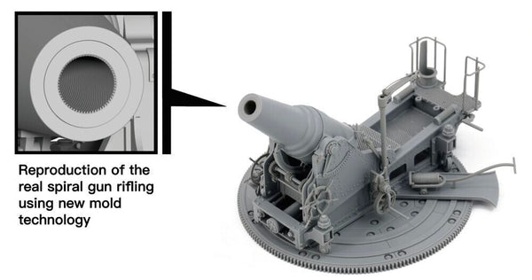 Border Models 1/35 WW2 IJA 280mm Howitzer