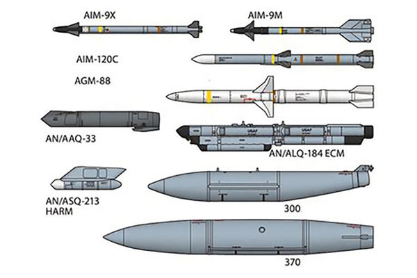 TAMIYA 1/72 Scale AIRCRAFT US F-16CJ BLOCK 50 WITH FULL EQUIPMENT