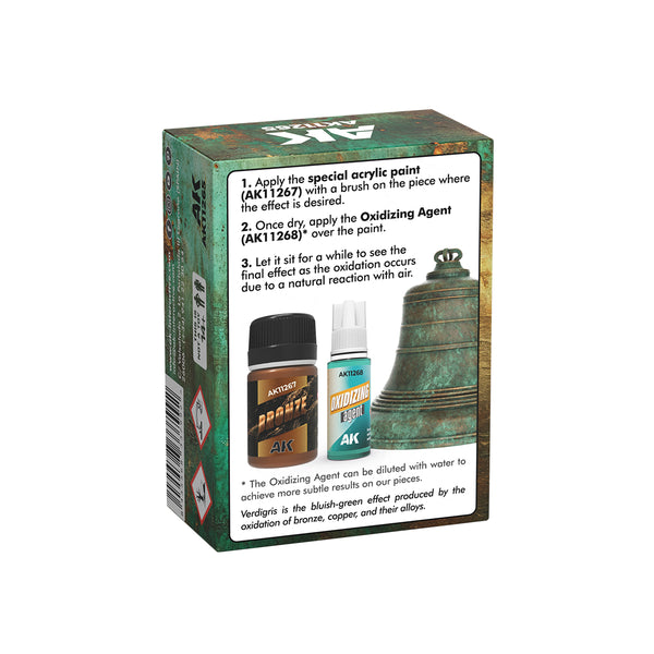 AK Interactive – VERDIGRIS EFFECT SET
