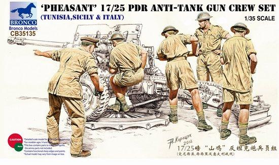 Bronco Models 1/35 Scale WW2 British 17 Pdr 25 Pdr Anti-tank Gun Crew Set