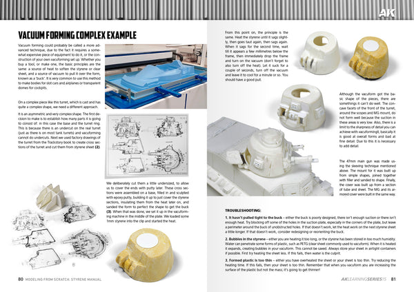 AK Learning Series 15 - Modelling From Scratch