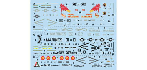 Italeri 1/72 scale AV-8B Harrier II jump jet model kit