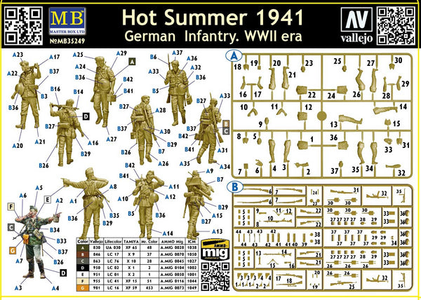 Masterbox 1/35 scale WW2 Hot Summer 1941, German Infantry
