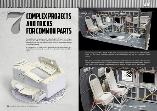 AK Learning Series 15 - Modelling From Scratch