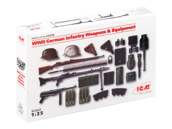 ICM 1/35 WW2 German Infantry Weapons & Equipment