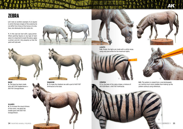 AK Learning Series 14 - Painting Animal Figures