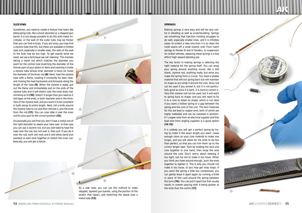 AK Learning Series 15 - Modelling From Scratch