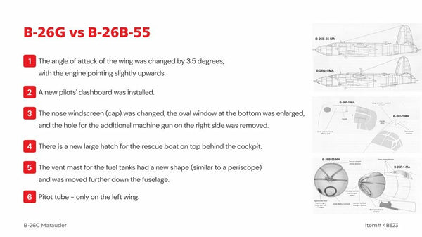 ICM 1/48 WW2 B-26G Marauder, WWII American/France Bomber