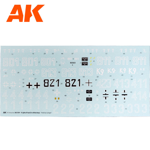 AK Interactive 1/35 scale WW2 German PZ.KPFW.IV AUSF.D DEUTSCHE A.K.+ DAK PANZERFAHRER