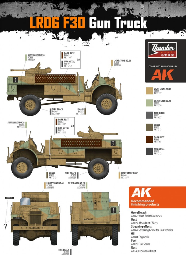 Thunder Model 1/35 WW2 LRDG CMP F30 Truck with Ordnance 37mm MKI Bofors Gun