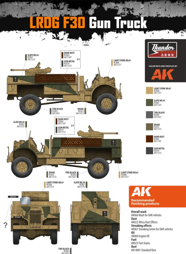 Thunder Model 1/35 WW2 LRDG CMP F30 Truck with Ordnance 37mm MKI Bofors Gun
