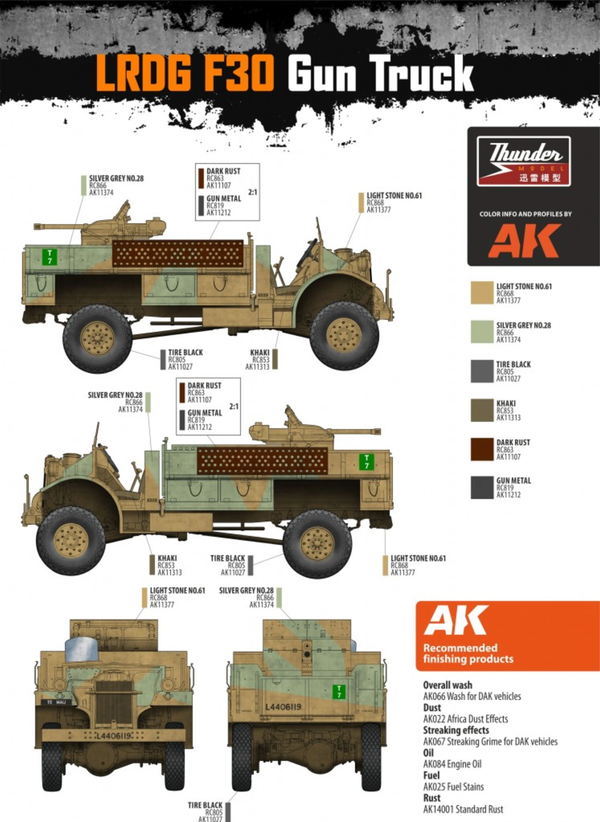 Thunder Model 1/35 WW2 LRDG CMP F30 Truck with Ordnance 37mm MKI Bofors Gun