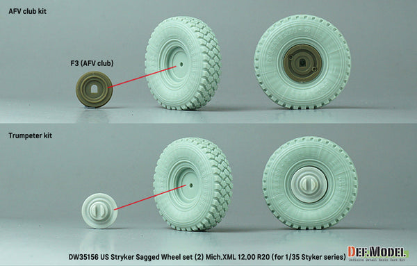 DEF Models 1/35 US M1126 Stryker XZL Sagged wheel set (2) (for Stryker series 1/35) ( Release Nov.2022)