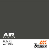 AK Interactive 3rd Gen Generation (3G) Acrylic Paints AIR SERIES plane aircraft