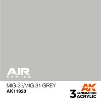 AK Interactive 3rd Gen Generation (3G) Acrylic Paints AIR SERIES plane aircraft