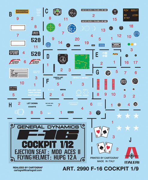 Italeri 1/12 scale General-Dynamics F-16 Cockpit