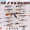 Dragon 1/35 Vietnam war series AK-47 /74 Family Part 1