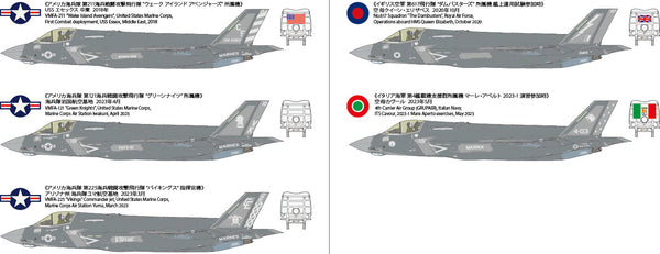 Tamiya 1/72 Scale Lockheed Martin F-35B Lightning II aircraft Model Kit