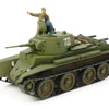 Tamiya 1/35 WW2 Soviet Russian Tank BT-7 Model 1937
