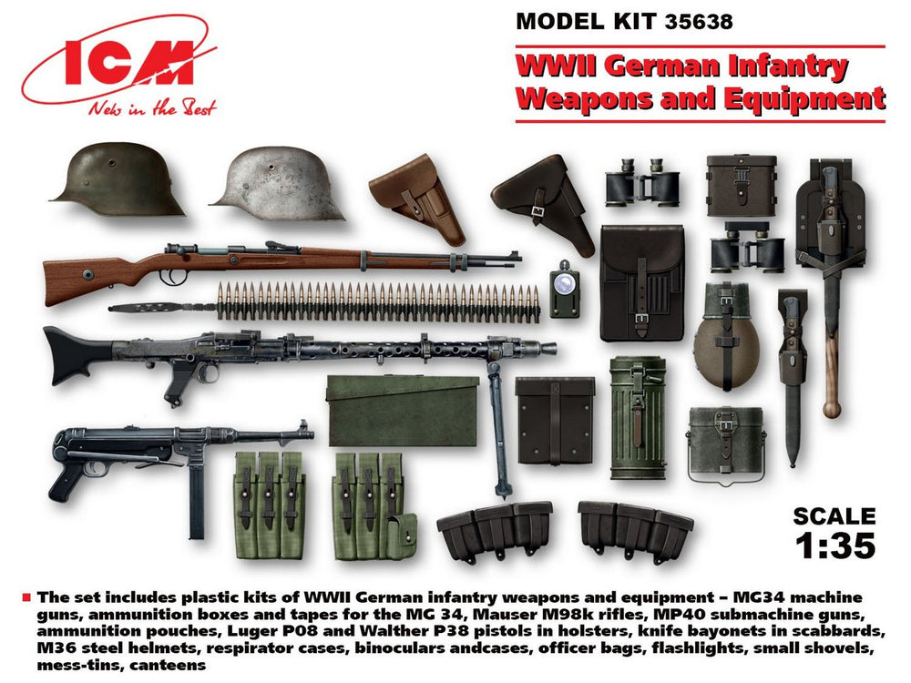 ICM 1/35 WW2 German Infantry Weapons & Equipment