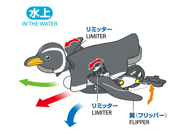TAMIYA Walking & Swimming Penguin Creative assembly kit