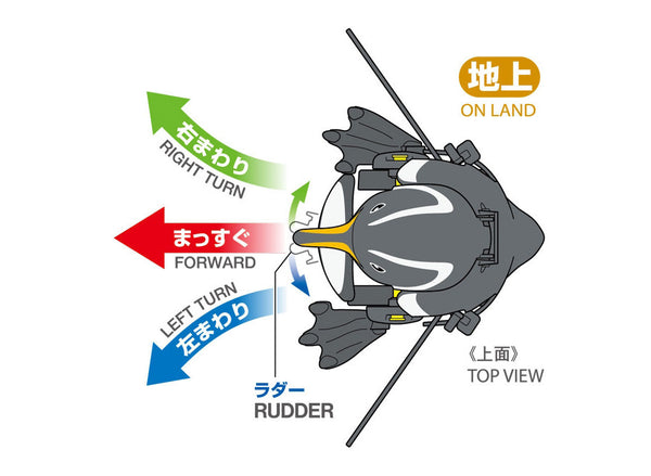TAMIYA Walking & Swimming Penguin Creative assembly kit