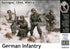 Masterbox 1/35 scale WW2 German Winter Infantry, Bastogne, 1944
