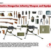 ICM 1/35 WW1 Austro-Hungarian Infantry Weapon and Equipment