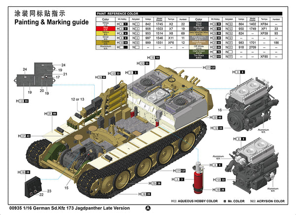 Trumpeter 1/16 WW2 German Sd.Kfw.173 Jagdpanther Late