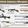 Gecko 1/16 WWII British Infantry Weapon Set