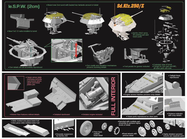 Dragon 1/35 WW2 German 1/35 Sd.Kfz.250/9 le.S.P.W. (2cm) mit Panzeraufbau Sd.Kfz.250/Z