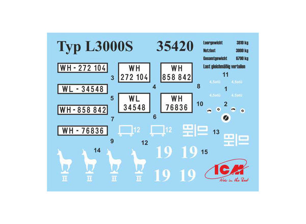 ICM VEHICLES 1:35 Vehicles of the DAK, German WWII Afrika Korps (Set of 3)
