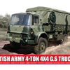 Airfix 1:76 British Army 4-ton 4x4 General Service Truck (Due Aug 2025)