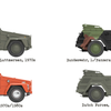 Das Werk 1/35 scale Kurierwagen Typ 181 - Standard version