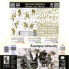 Masterbox 1/35 scale WW2 German Winter Infantry, Bastogne, 1944