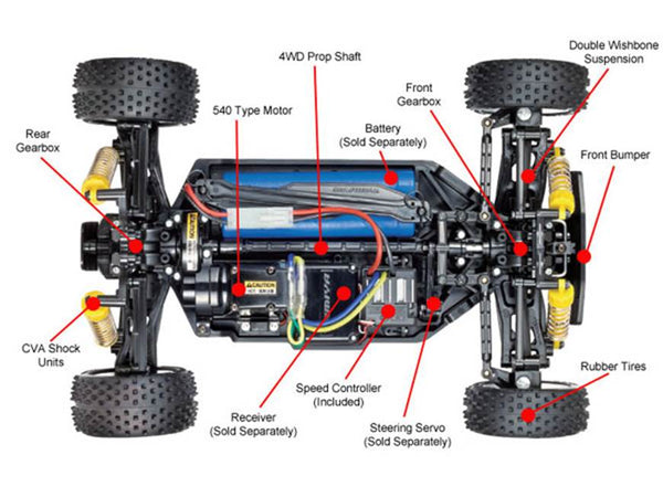 Tamiya RC 58630 Plasma Edge II TT-02B starter pack