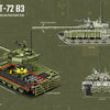 Build Army Brick building model MODERN VEHICLES T-72 B3 Main Battle Tank