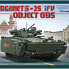 Panda Models 1/35 Scale Russian BMP Object695 Kurganet-25 Model Kit