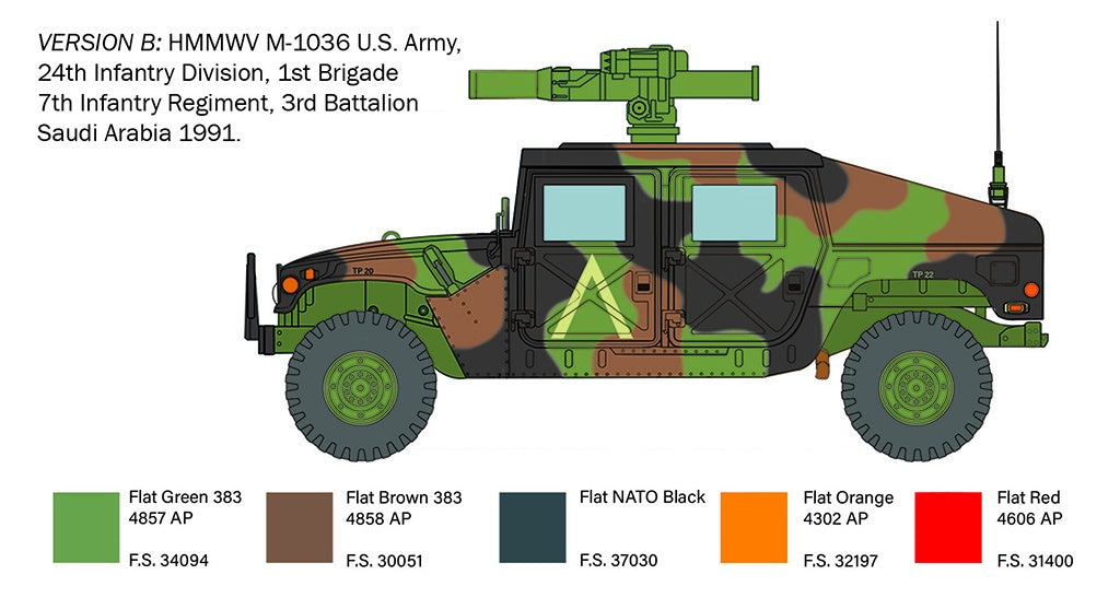 Italeri 1/35 HMMWV M966 TOW CARRIER military model kit | Fields of ...