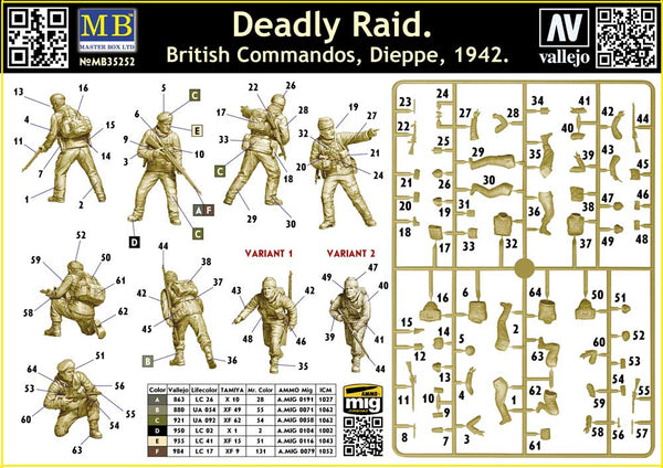 Masterbox 1/35 scale WW2 Deadly Raid, British Commandos Dieppe 1942