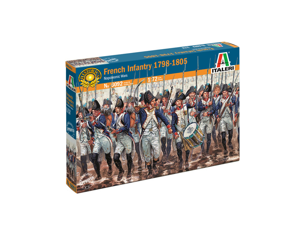 Italeri 1/72 scale Napoleonic Wars: French Infantry (1800-1805)