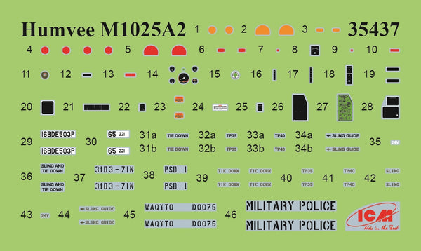 ICM 1/35 scale M1025A2 Humvee Armament Carrier