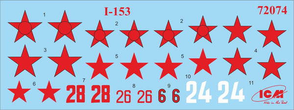 ICM 1/72 Scale Air Battle Over Khalkhin-Gol' I-16 Type 18 / I-153 Chaika / Ki-27a (Set of 3 Aircraft)