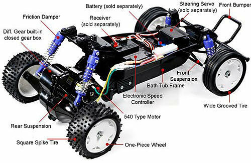 Tamiay RC Buggy Rising Fighter 2WD KIT car model starter pack