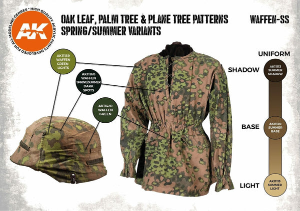 AK Interactive GEN 3 - WAFFEN SPRING-SUMMER CAMOUFLAGE 3G PAINT SET