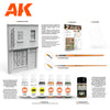 AK Interactive 1/35 scale ALL IN ONE SET -BOX 2 – ENGLISH HOTEL