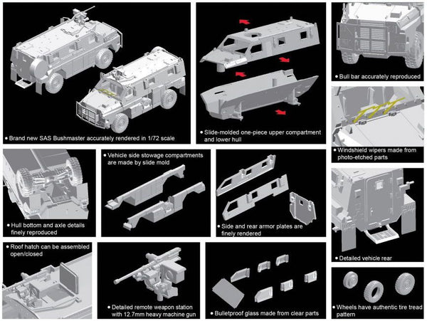 Dragon 1/72 SAS Bushmaster PMV # 7701 model kit