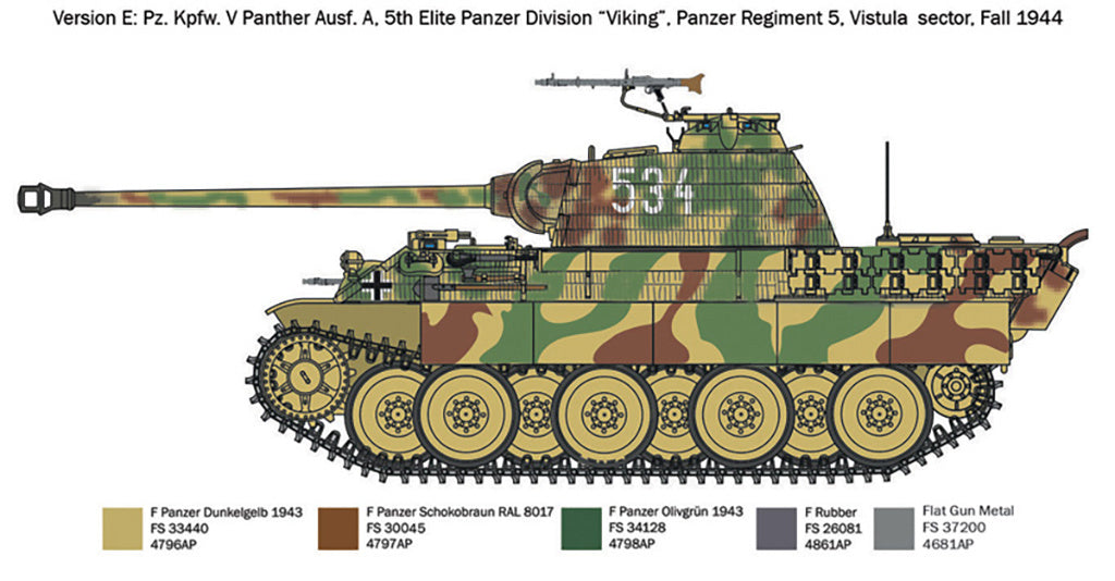 Model 171 Italeri 1/72 WW2 German Sd.Kfz. 171 Pz.Kpfw. V Panther Ausf. A | Fields ...