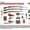 ICM 1/35 WW1 Turkish Infantry Weapons & Equipment